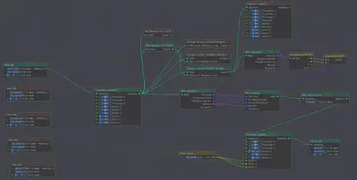 Node Graph