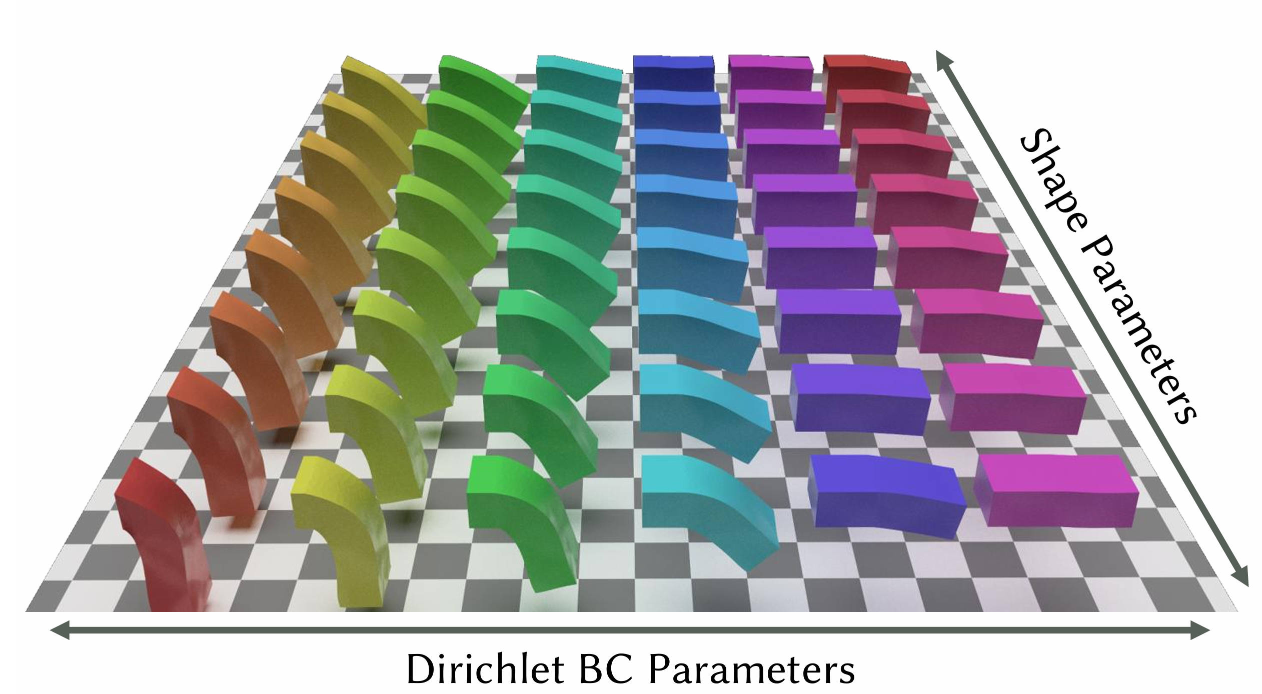Boundary-aware Neural Model Reduction for PDEs