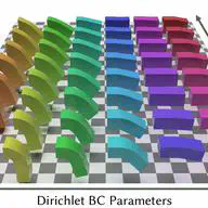Boundary-aware Neural Model Reduction for PDEs