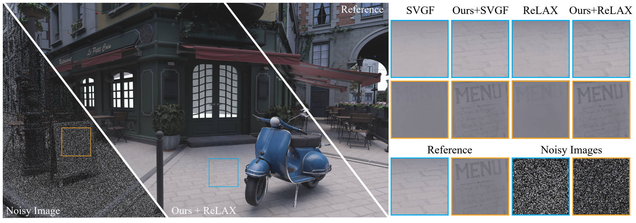 Real-time Denoising Using BRDF Pre-integration Factorization