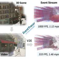 EventTracer: Fast Path Tracing-based Event Stream Rendering
